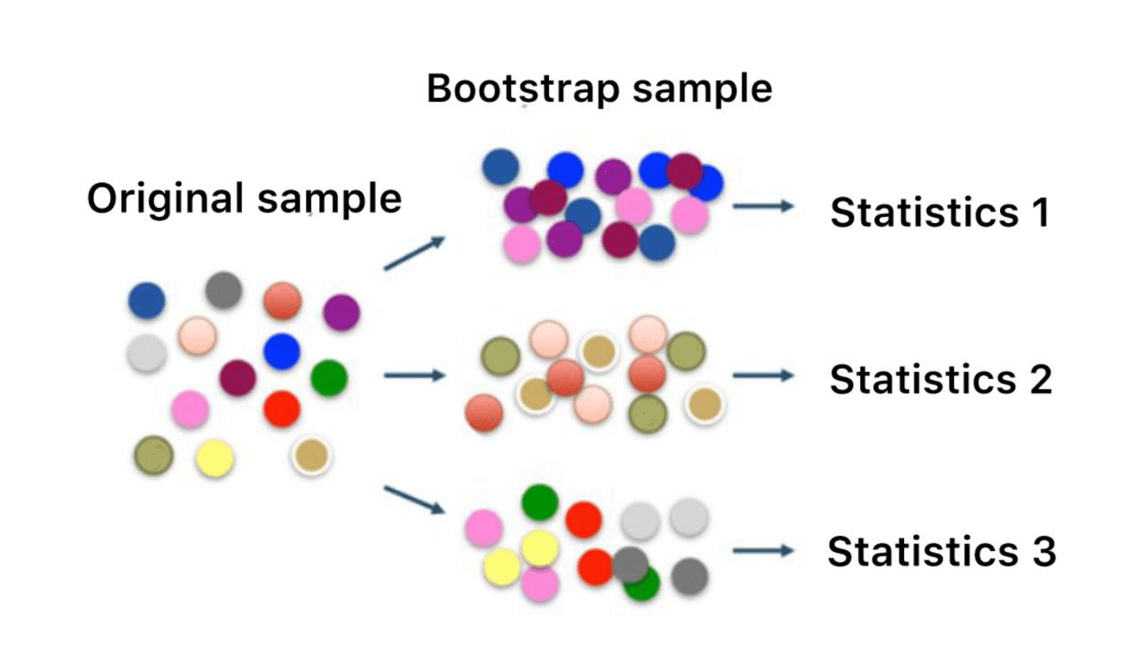 Как оценить качество машинного перевода - 2 Как оценить качество машинного перевода - 2