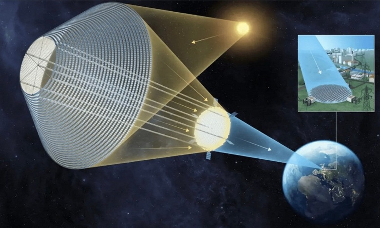 Стартап Reflect Orbital представил систему спутников с зеркалами для подачи солнечного света по запросу ночью - 1 Стартап Reflect Orbital представил систему спутников с зеркалами для подачи солнечного света по запросу ночью