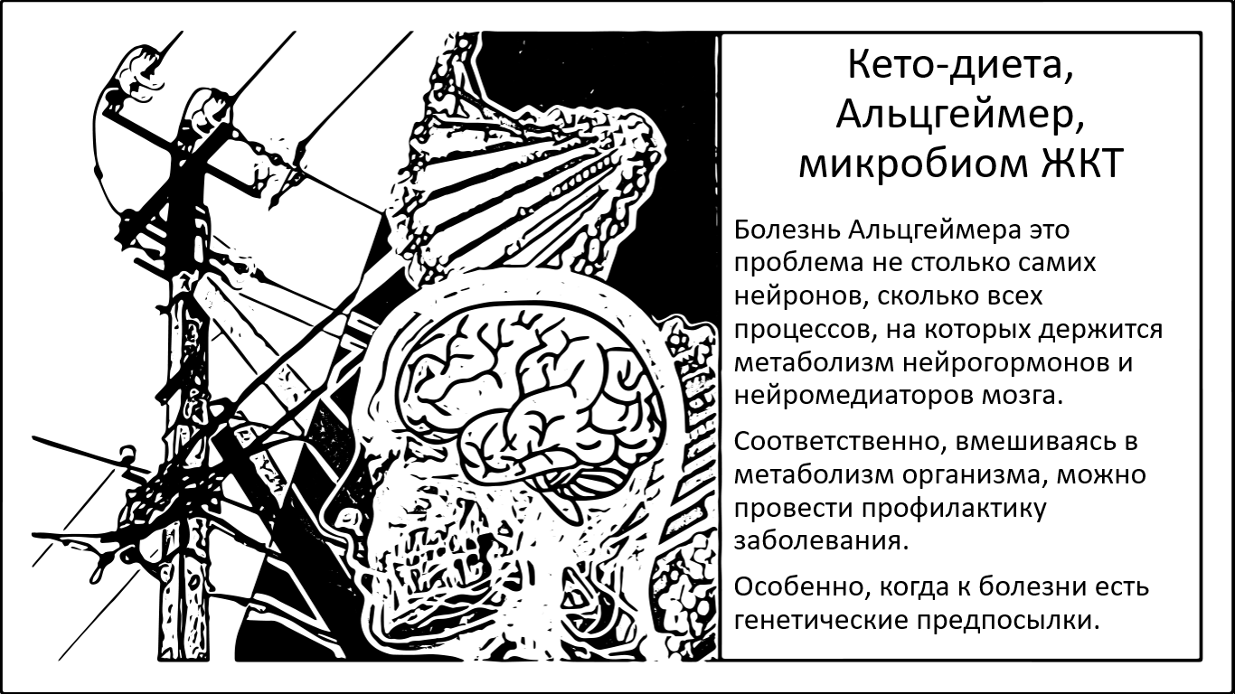 Кето-диета способна защитить мозг от болезни Альцгеймера. Если корни болезни уходят к генетике - 1