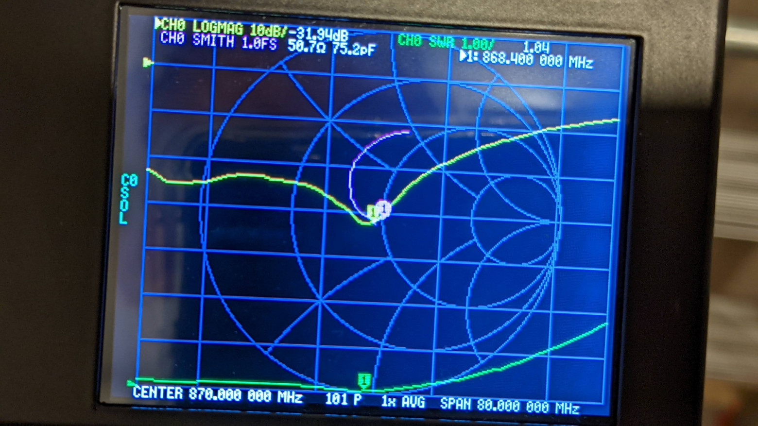 Прокачиваем Meshtastic — увеличение дальности своими руками. Простые антенны - 33 Прокачиваем Meshtastic — увеличение дальности своими руками. Простые антенны - 33