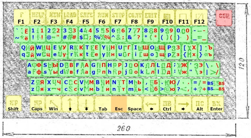 Итоговый результат
