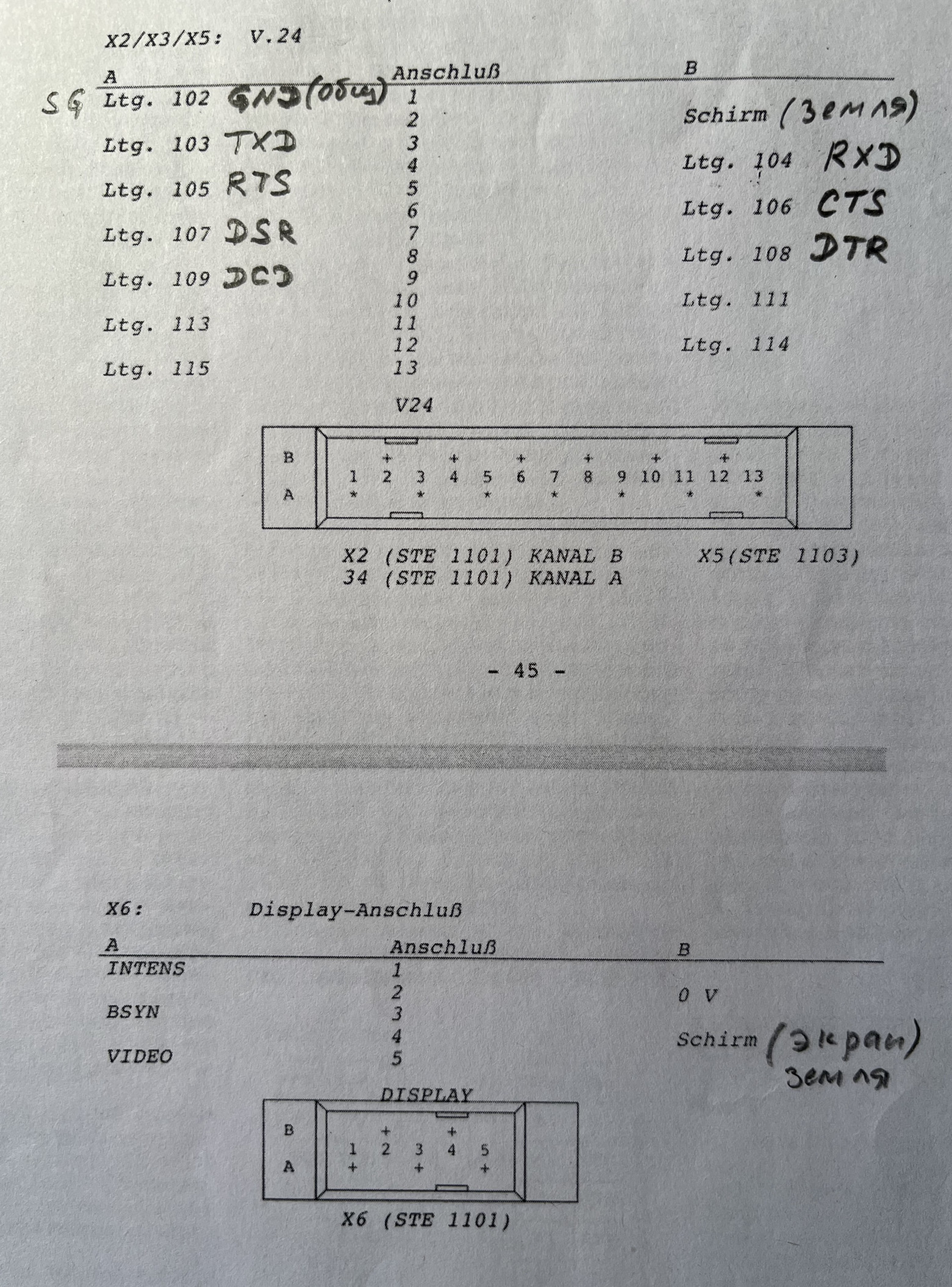 Заодно приведу и назначение контактов видео