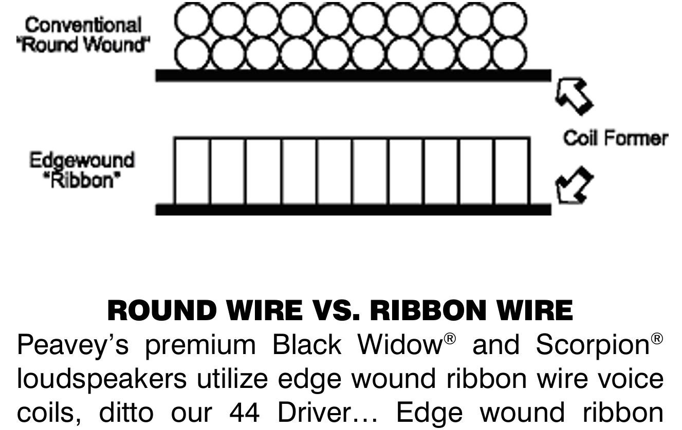 Peavey Transtube Solo — популярный комбоусилитель для электрогитары - 12