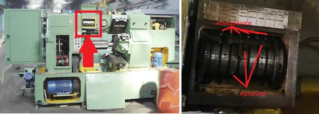 Командоаппарат