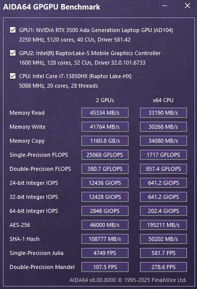 Разбираемся с Р и Е ядрами на примере гибридного процессора Raptor Lake - 10 Разбираемся с Р и Е ядрами на примере гибридного процессора Raptor Lake - 10