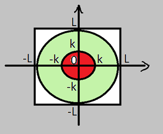 Рендеринг трёхмерных фрактальных множеств: от губки Менгера до Мандельбокса, часть 2 - 89