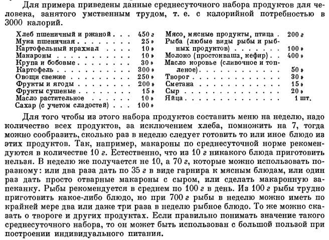 Рекомендации о правильном питании макаронами и другими продуктами образца 1950-х годов из «Кулинарии»