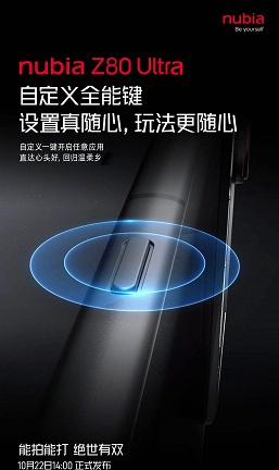 7200 мАч, 90 Вт, настраиваемая кнопка, альтернативная 35-миллиметровая камера, чистый экран без вырезов и Snapdragon 8 Elite Gen 5. Все подробности о Nubia Z80 Ultra - 2 7200 мАч, 90 Вт, настраиваемая кнопка, альтернативная 35-миллиметровая камера, чистый экран без вырезов и Snapdragon 8 Elite Gen 5. Все подробности о Nubia Z80 Ultra