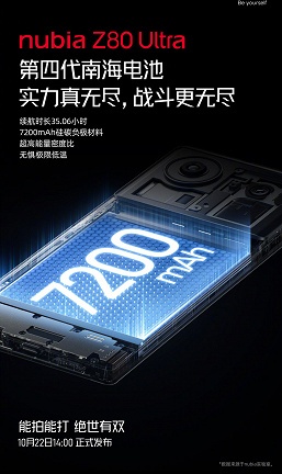 7200 мАч, 90 Вт, настраиваемая кнопка, альтернативная 35-миллиметровая камера, чистый экран без вырезов и Snapdragon 8 Elite Gen 5. Все подробности о Nubia Z80 Ultra - 3 7200 мАч, 90 Вт, настраиваемая кнопка, альтернативная 35-миллиметровая камера, чистый экран без вырезов и Snapdragon 8 Elite Gen 5. Все подробности о Nubia Z80 Ultra
