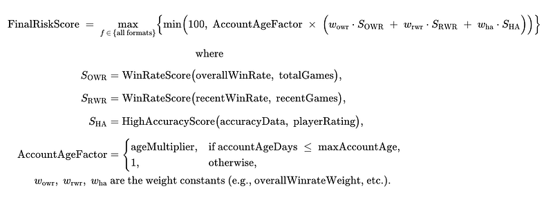 Придумал расширение для Chrome и устранил шахматных читеров - 10