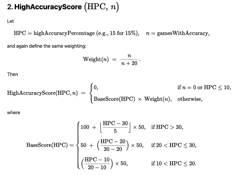 Придумал расширение для Chrome и устранил шахматных читеров - 9