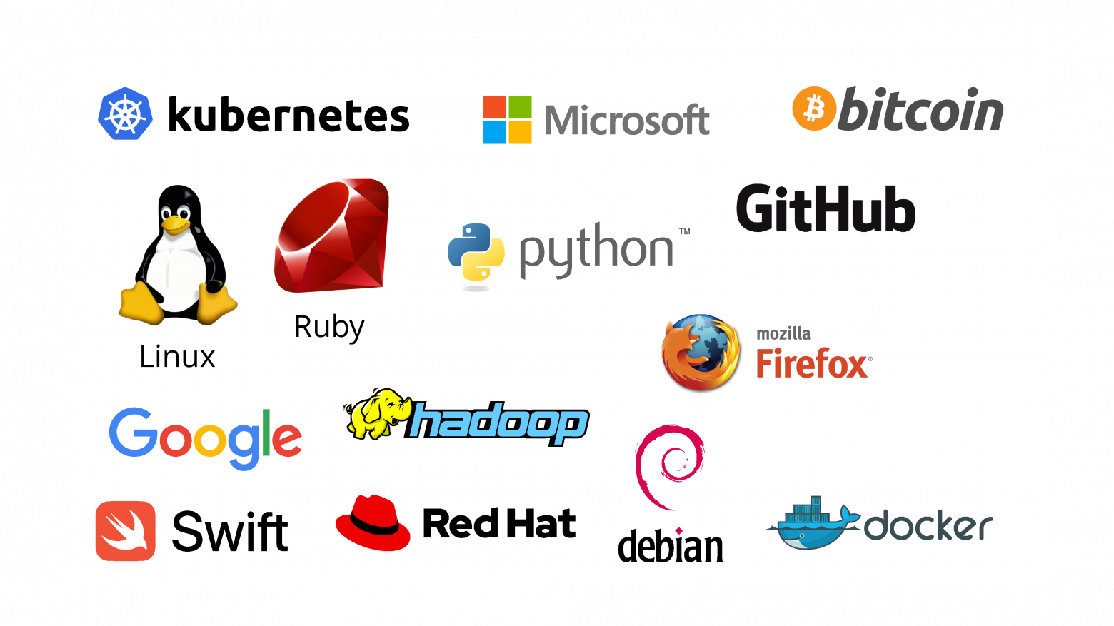 Всё-таки свободное ПО не победило - 1