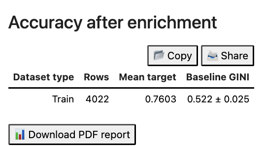 Инструкция по бесплатной GPT генерации новых фичей для наращивания точности ML модели - 4