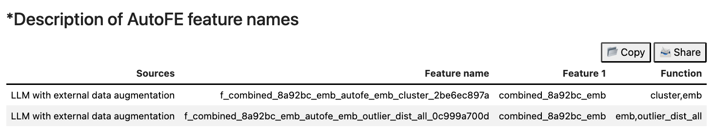 Инструкция по бесплатной GPT генерации новых фичей для наращивания точности ML модели - 6