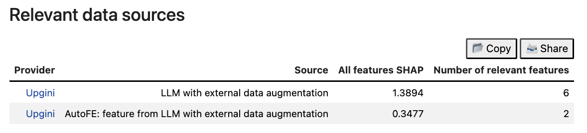 Инструкция по бесплатной GPT генерации новых фичей для наращивания точности ML модели - 7