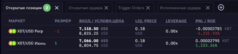 Арбитраж криптовалют в 2025. Актуальные схемы и подробные гайды для обучения по межбиржевому арбитражу - 10
