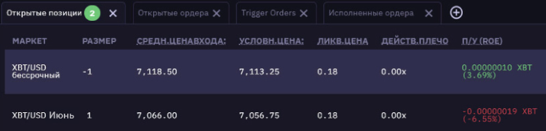 Арбитраж криптовалют в 2025. Актуальные схемы и подробные гайды для обучения по межбиржевому арбитражу - 9