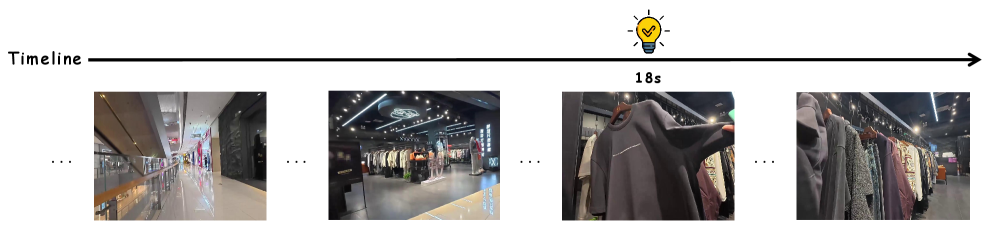 Пример советника по стилю: Alpha-Service замечает длительное внимание к вещи и проактивно советует (на 18-й сек.): есть разные способы носки; джинсы с повседневным пиджаком могут выглядеть немного формально. Видео с ИИ-очков Xiaomi.