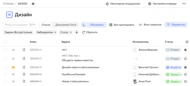 Yandex Tracker