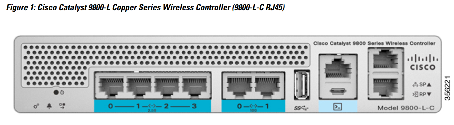 Изображение выглядит как электроника, Электронная техника, Электроснабжение, Электрическая проводка Автоматически созданное описание