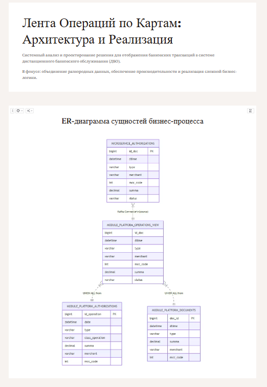 Один раз увидеть. В помощь системному аналитику для диалогов с Бизнесом - 12 Один раз увидеть. В помощь системному аналитику для диалогов с Бизнесом - 12