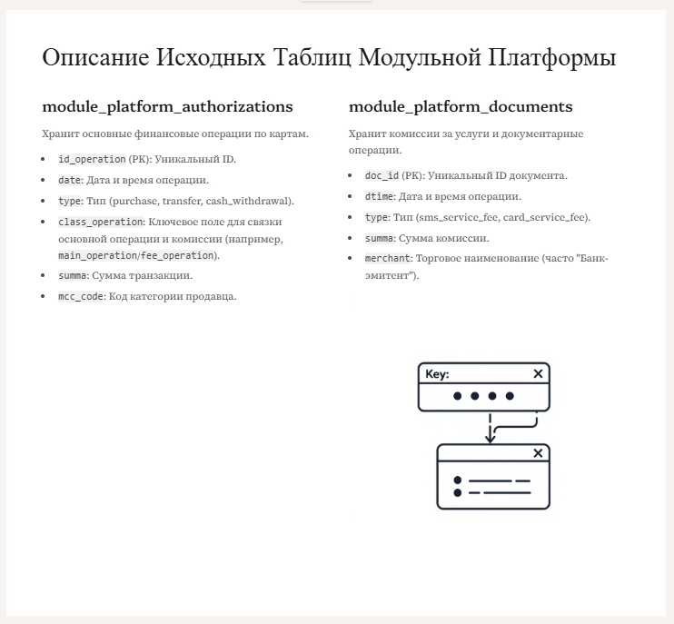 Один раз увидеть. В помощь системному аналитику для диалогов с Бизнесом - 15 Один раз увидеть. В помощь системному аналитику для диалогов с Бизнесом - 15