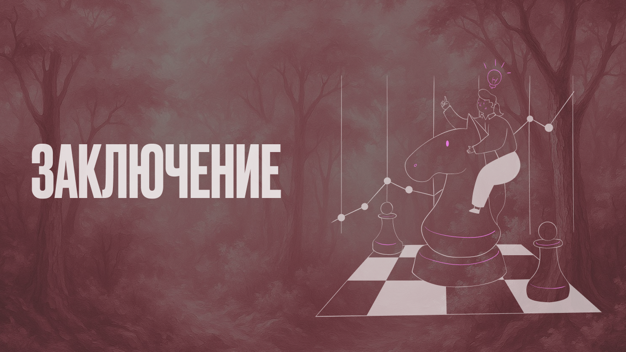 Один раз увидеть. В помощь системному аналитику для диалогов с Бизнесом - 20 Один раз увидеть. В помощь системному аналитику для диалогов с Бизнесом - 20