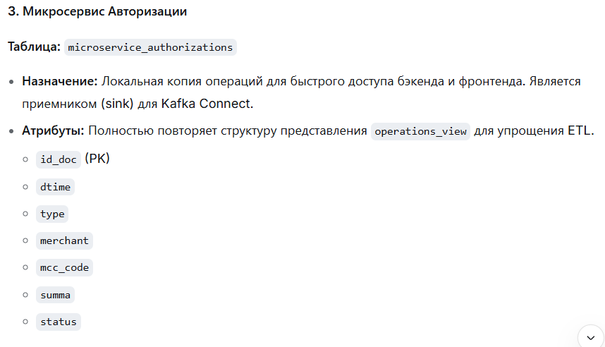Один раз увидеть. В помощь системному аналитику для диалогов с Бизнесом - 9 Один раз увидеть. В помощь системному аналитику для диалогов с Бизнесом - 9