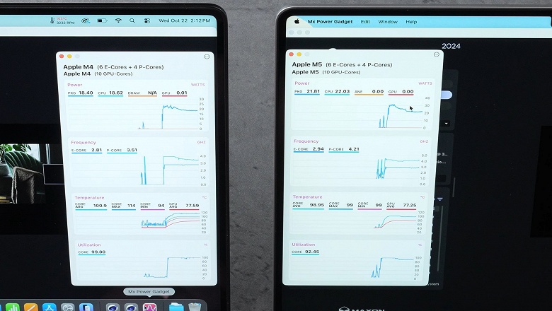 SoC M5 в новом MacBook Pro чуть холоднее, чем M4, но всё равно нагревается до 100 градусов