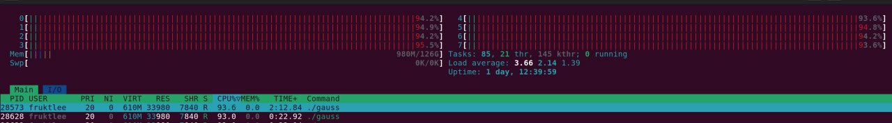 Утилита htop ярко демонстрирует накал последних часов отборочного этапа соревнования