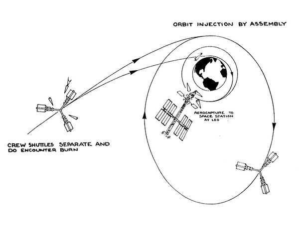 Крутимся, крутимся, крутимся к Марсу¹ - 23 Крутимся, крутимся, крутимся к Марсу¹ - 23