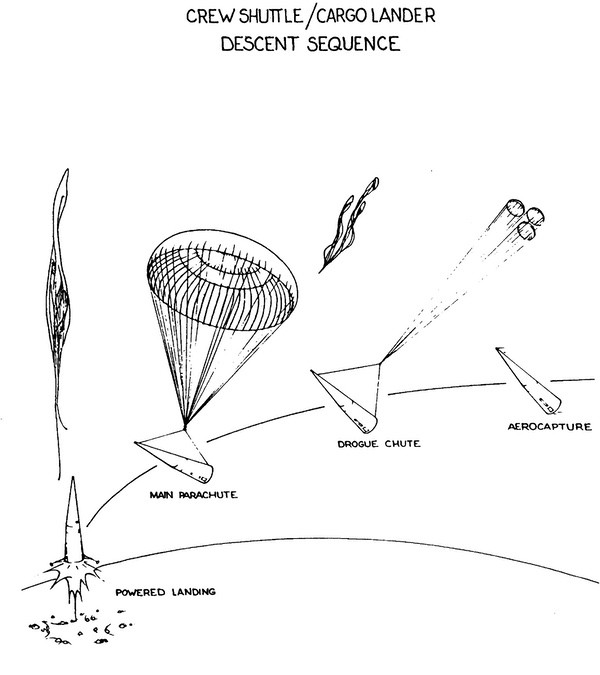 Крутимся, крутимся, крутимся к Марсу¹ - 28 Крутимся, крутимся, крутимся к Марсу¹ - 28