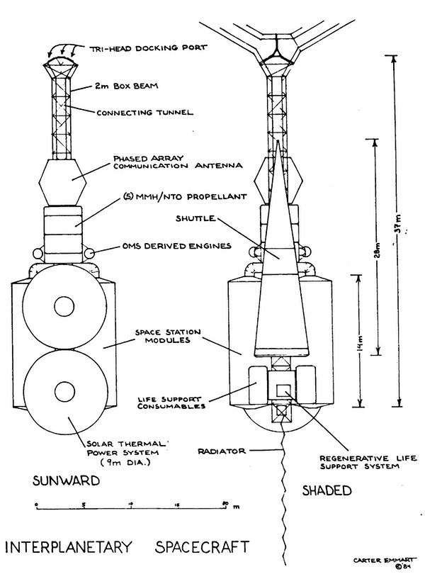 Крутимся, крутимся, крутимся к Марсу¹ - 30 Крутимся, крутимся, крутимся к Марсу¹ - 30