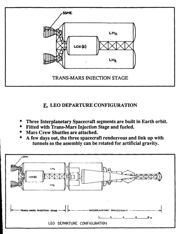 Крутимся, крутимся, крутимся к Марсу¹ - 32 Крутимся, крутимся, крутимся к Марсу¹ - 32