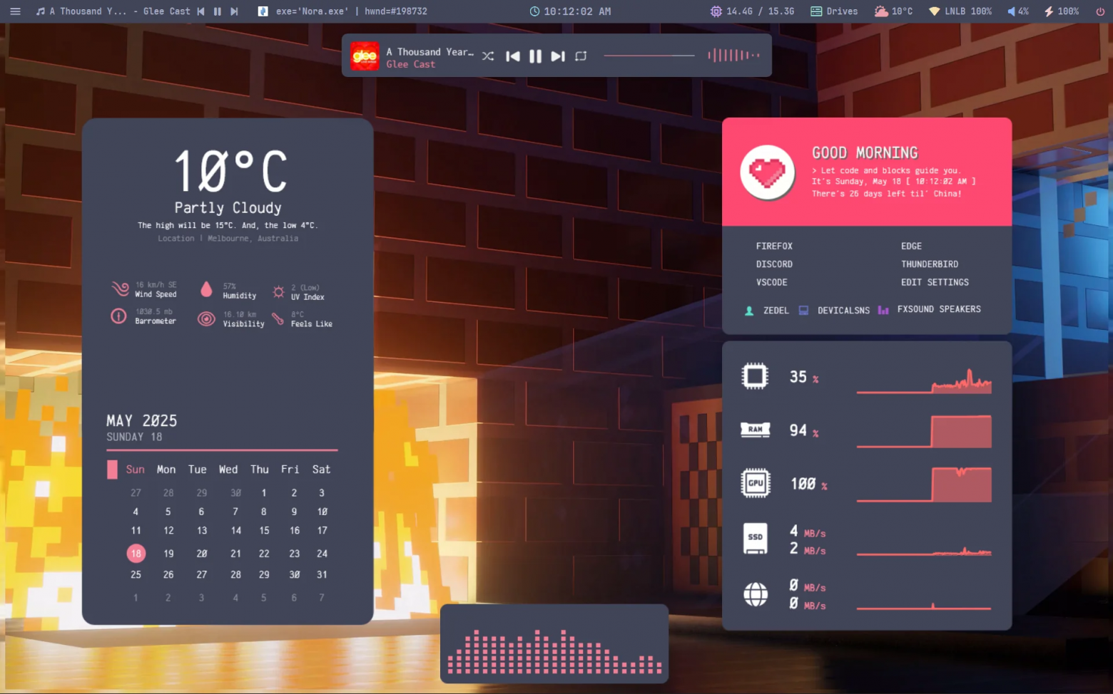 пример кастомизации в YASB