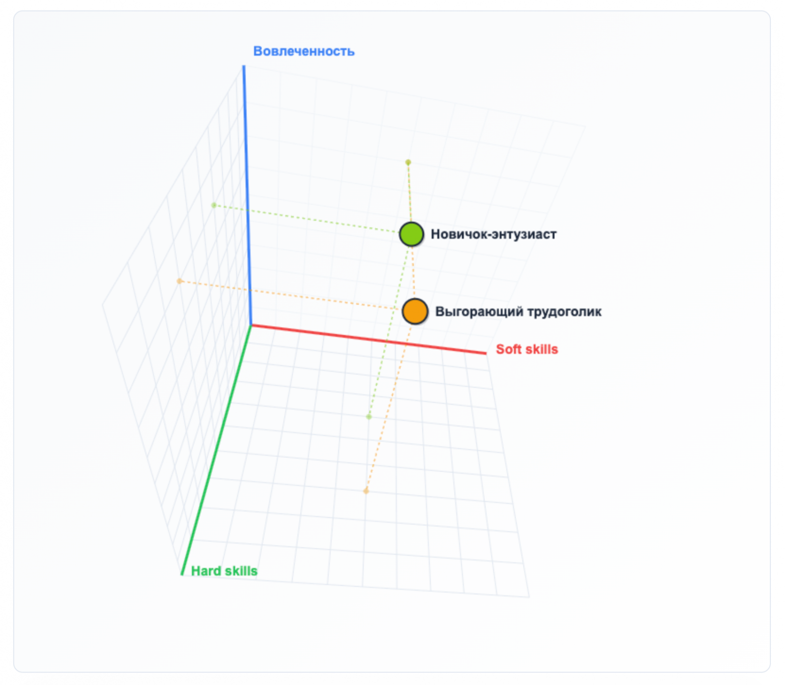 ТЕХНИЧЕСКИЕ ЭНТУЗИАСТЫ