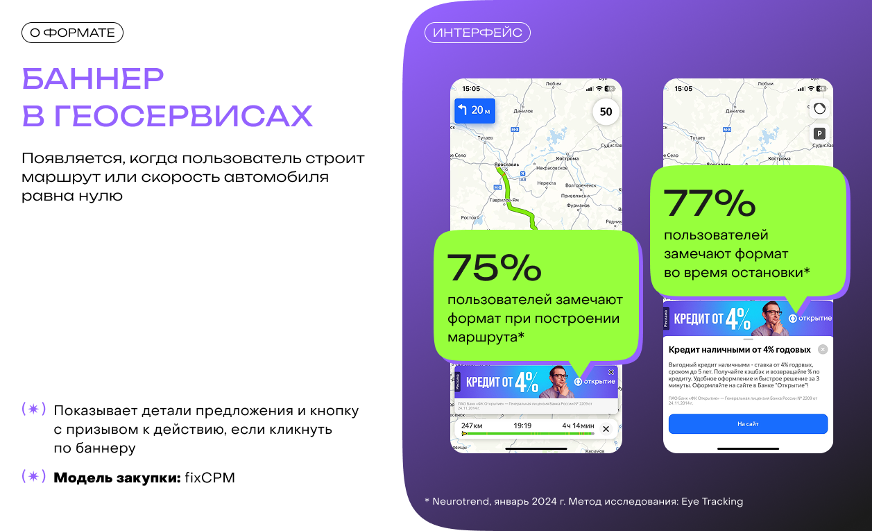 Геосервисы Яндекса как новый канал роста: полный гид по форматам и стратегиям - 10