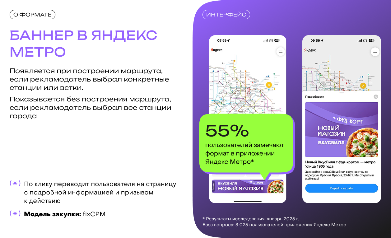 Геосервисы Яндекса как новый канал роста: полный гид по форматам и стратегиям - 12
