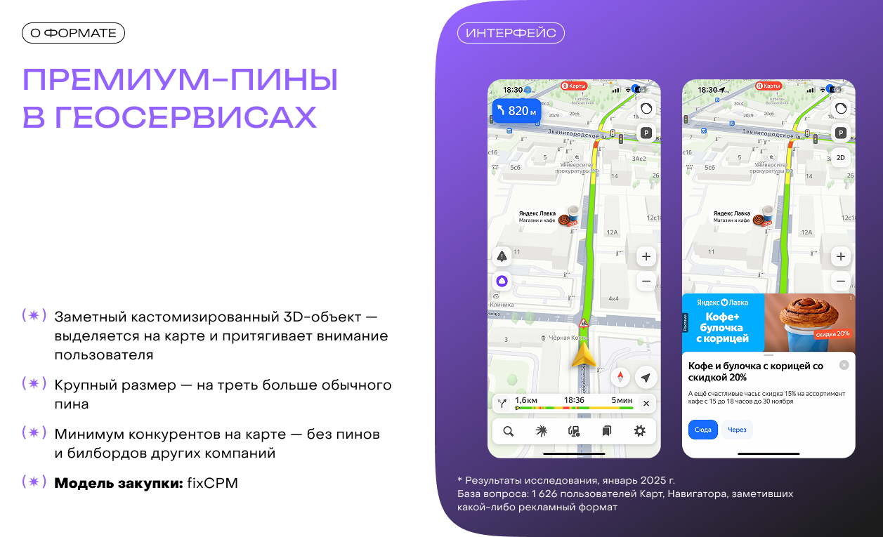 Геосервисы Яндекса как новый канал роста: полный гид по форматам и стратегиям - 16