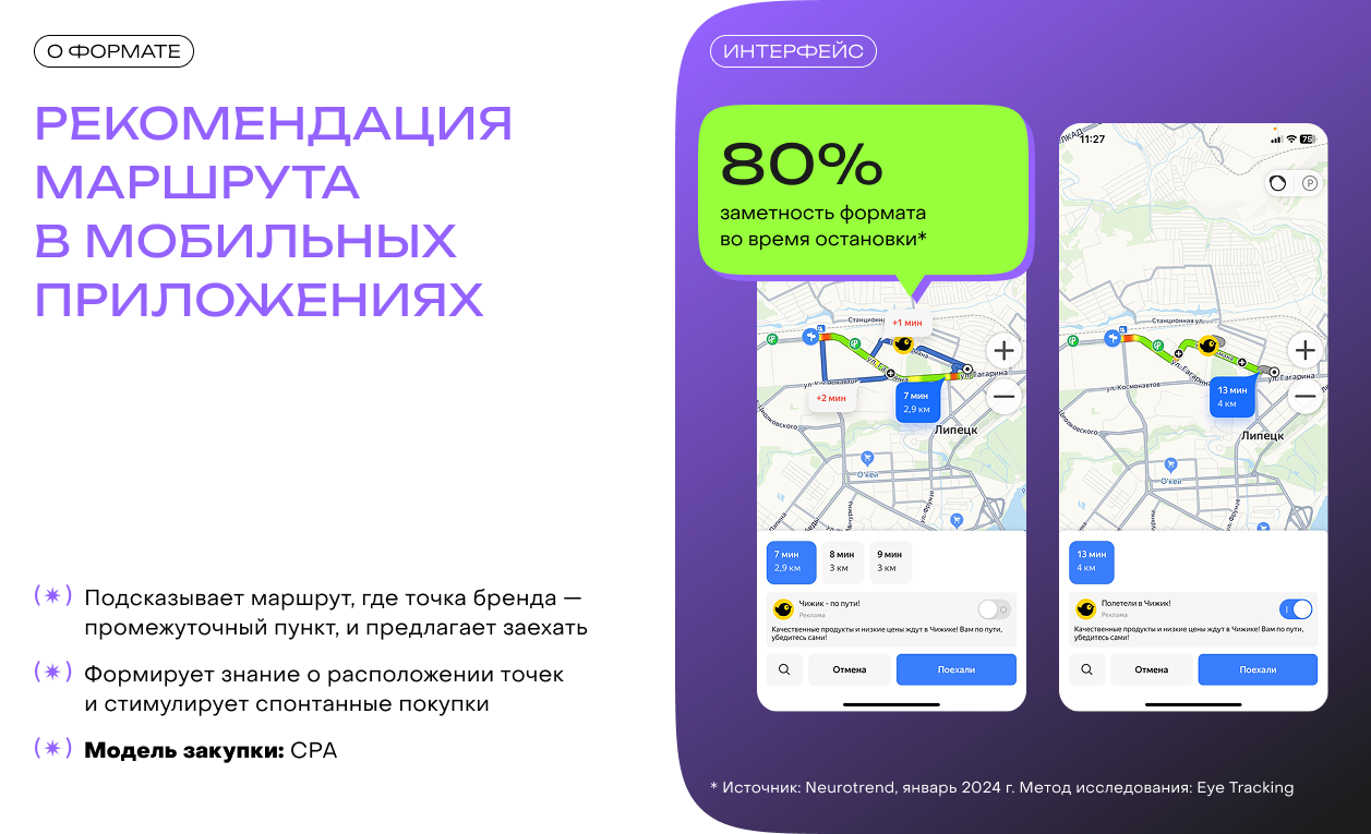 Геосервисы Яндекса как новый канал роста: полный гид по форматам и стратегиям - 18