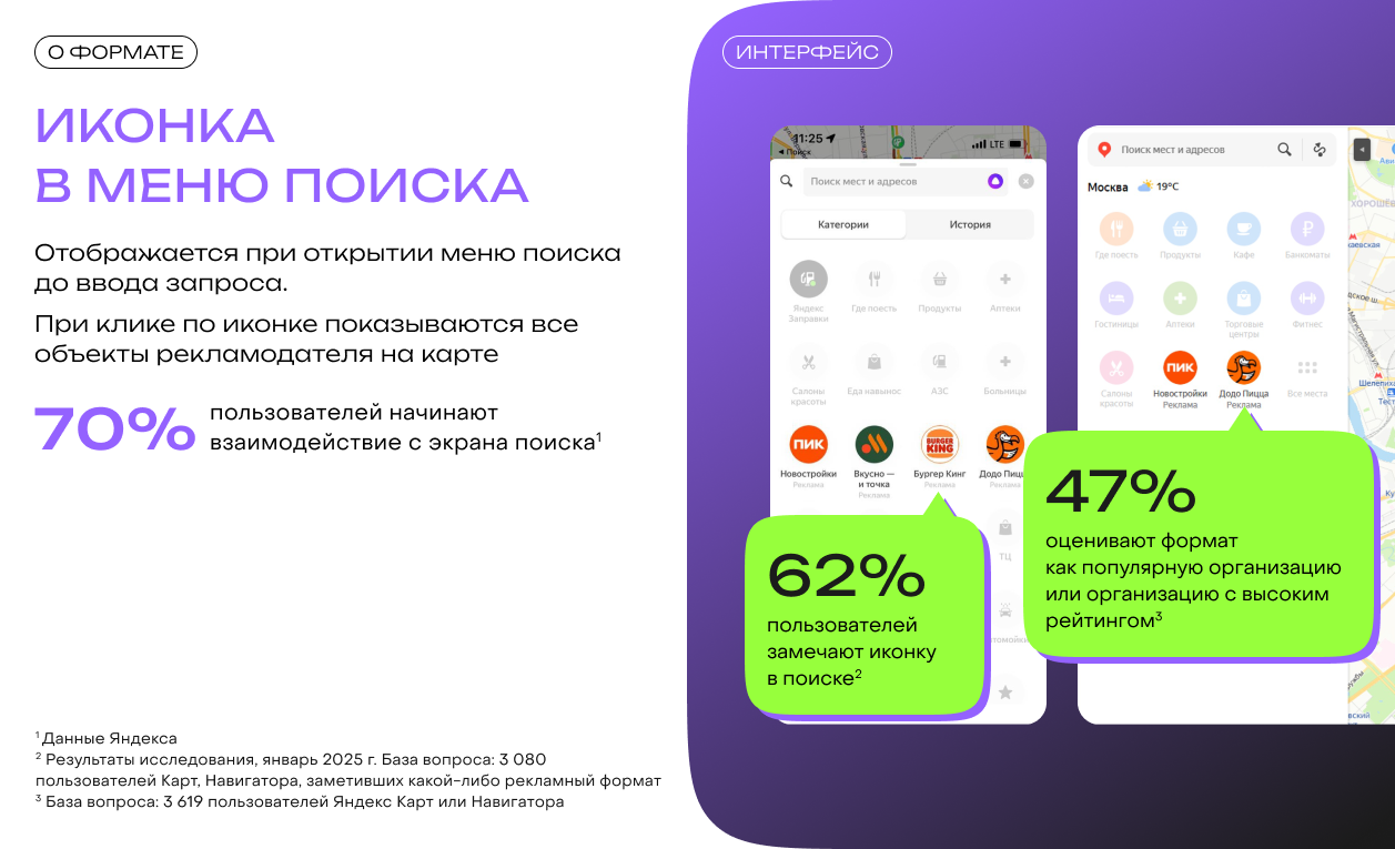 Геосервисы Яндекса как новый канал роста: полный гид по форматам и стратегиям - 19