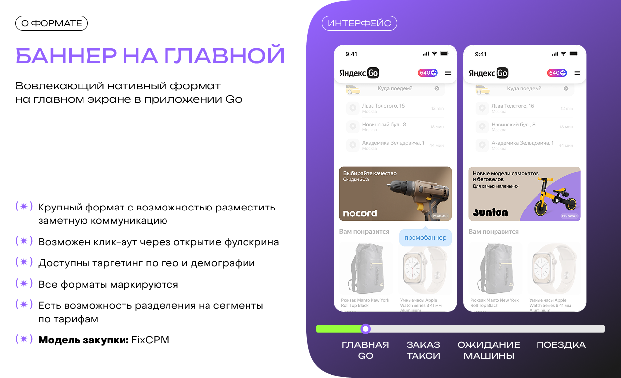 Геосервисы Яндекса как новый канал роста: полный гид по форматам и стратегиям - 22