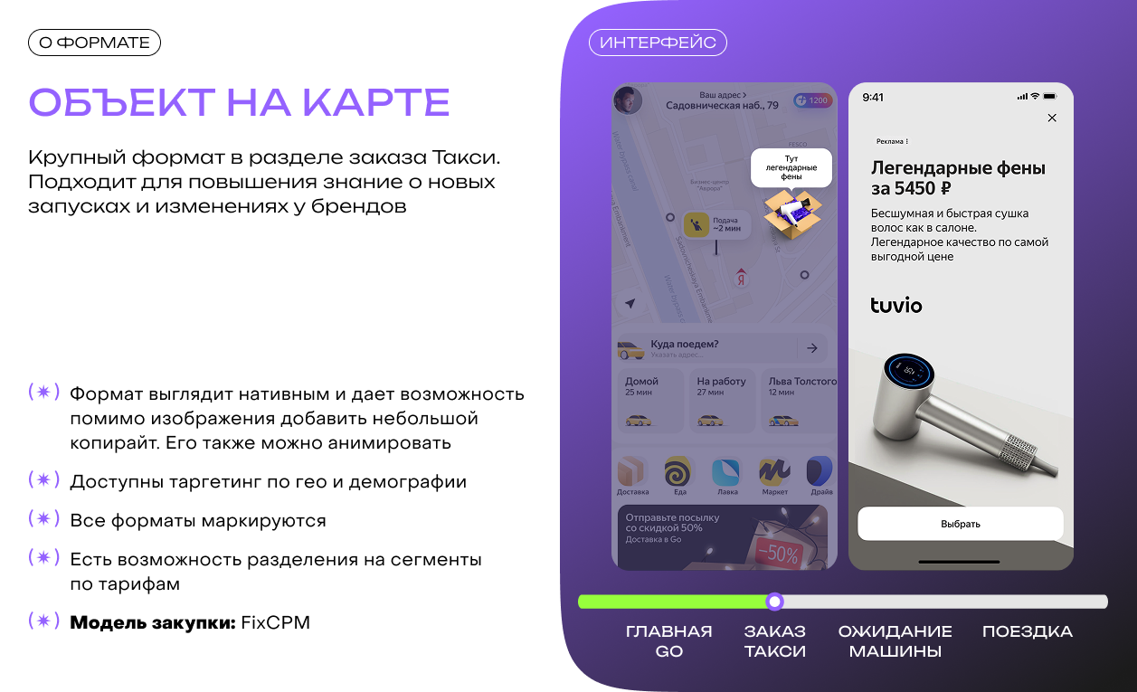 Геосервисы Яндекса как новый канал роста: полный гид по форматам и стратегиям - 23