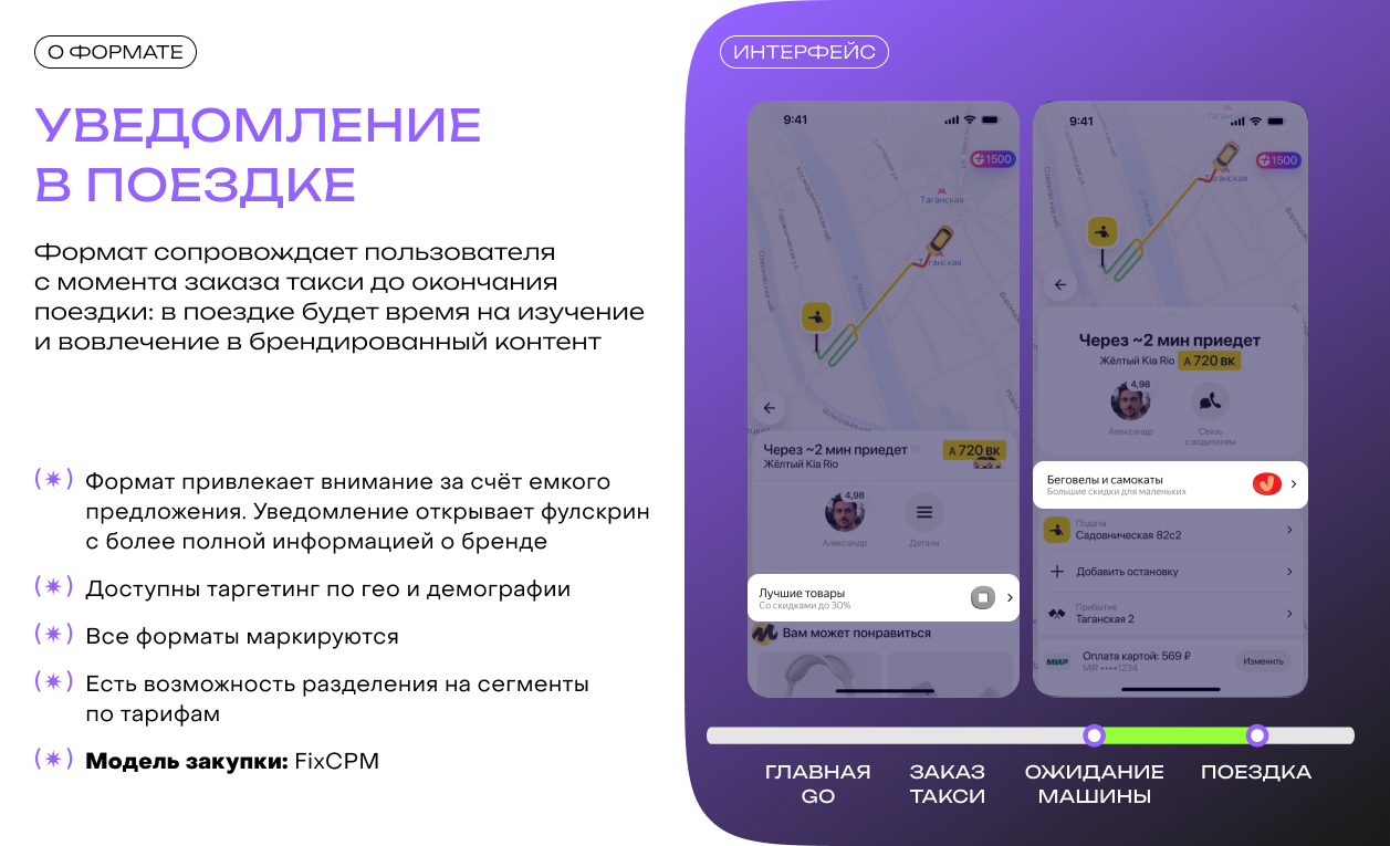 Геосервисы Яндекса как новый канал роста: полный гид по форматам и стратегиям - 25