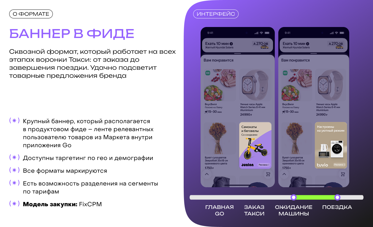 Геосервисы Яндекса как новый канал роста: полный гид по форматам и стратегиям - 26