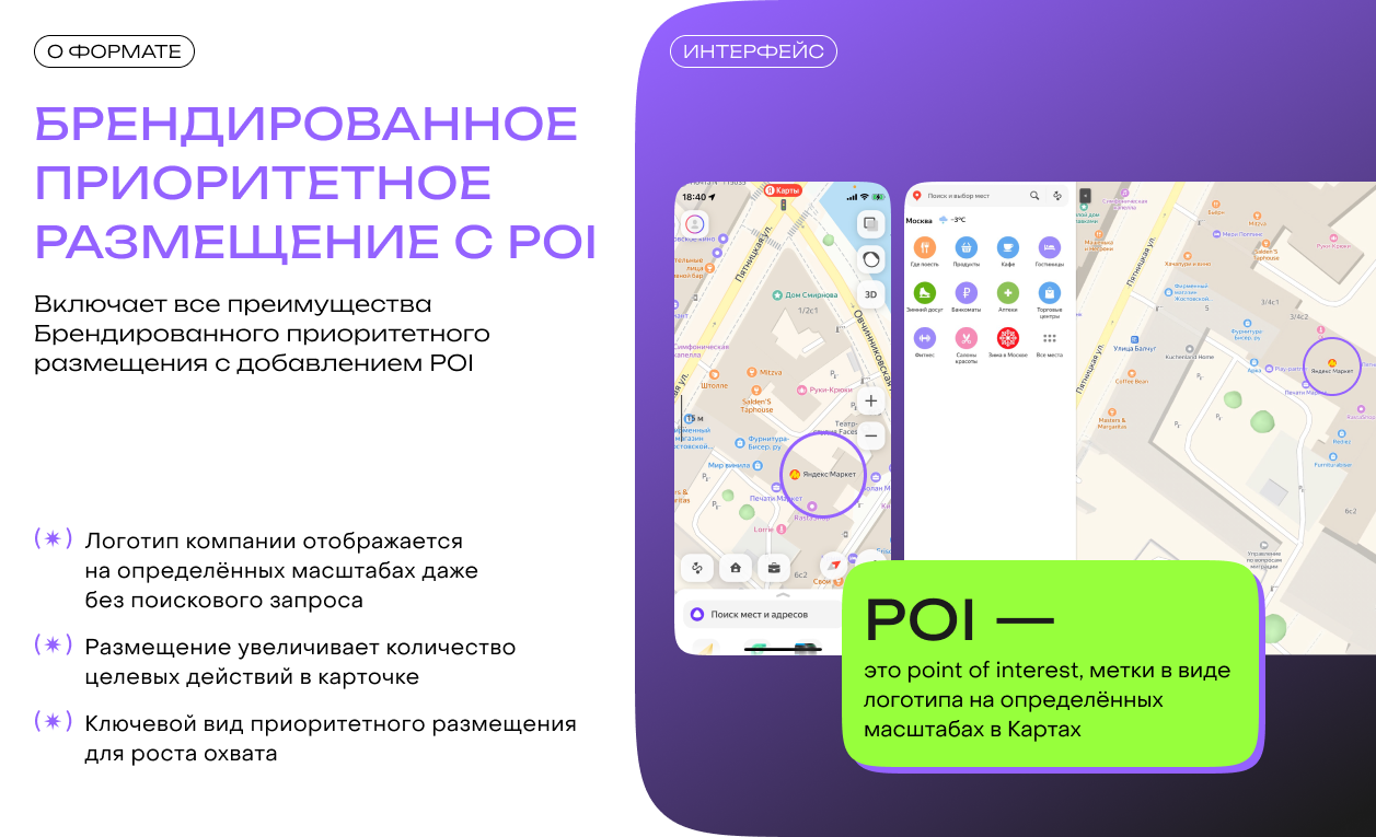Геосервисы Яндекса как новый канал роста: полный гид по форматам и стратегиям - 3