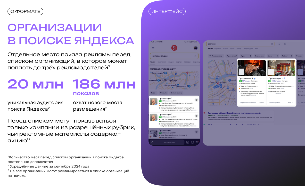 Геосервисы Яндекса как новый канал роста: полный гид по форматам и стратегиям - 5