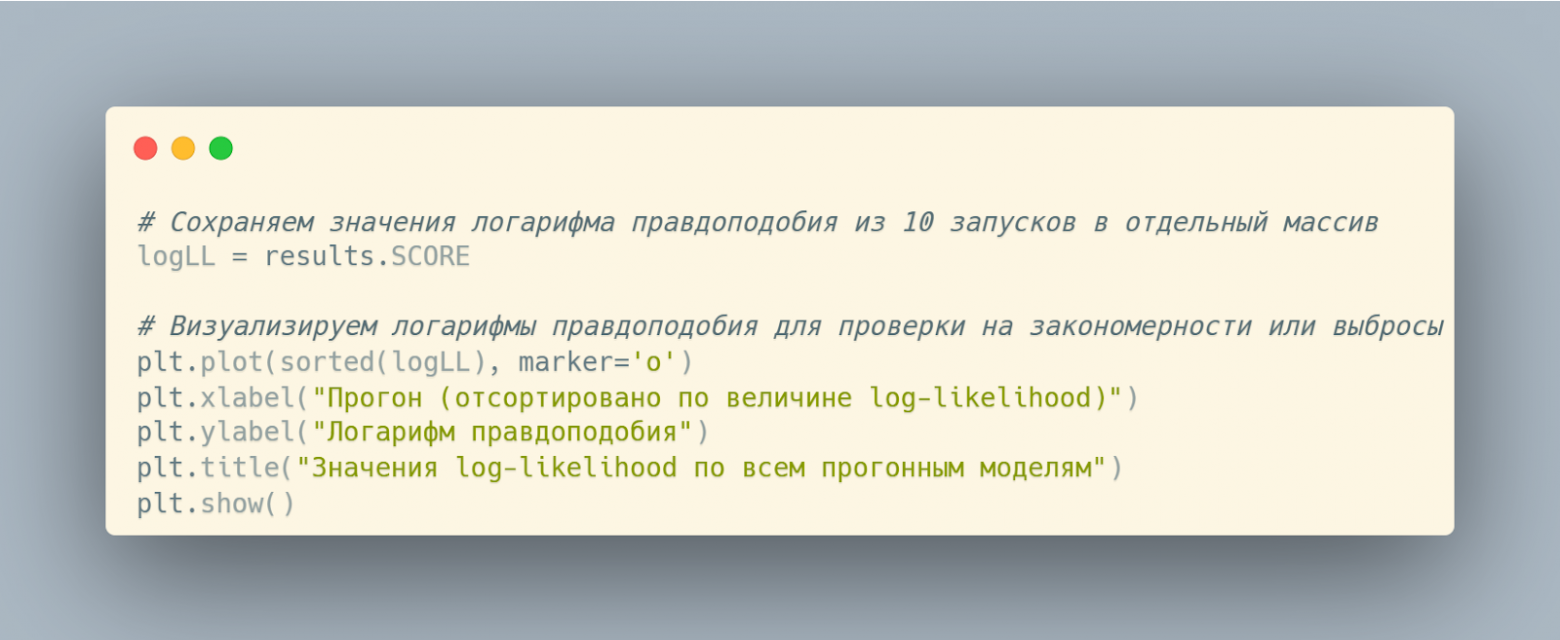 Рисунок 5.