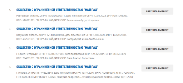 ООО «Твинта», ООО «ОЛОЛО АЙНАНЭ» и ООО «МАЙ ГАД»: ТОП самых забавных названий российских ОООшек