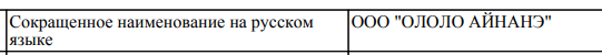 ООО «Твинта», ООО «ОЛОЛО АЙНАНЭ» и ООО «МАЙ ГАД»: ТОП самых забавных названий российских ОООшек